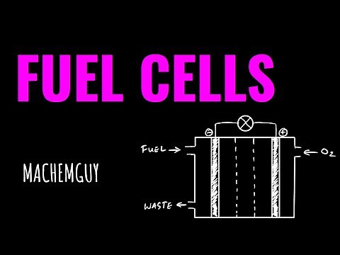 FUEL CELLS