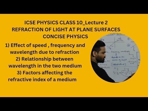 refraction of light at plane surfaces, icse physics, concise physics, class 10, selina
