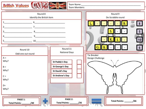 British Values Quiz | Teaching Resources