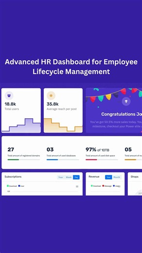 Advanced HR Dashboard 👥 | Complete Employee Lifecycle Management System