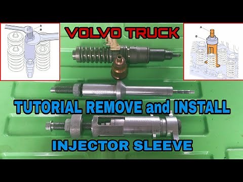 Injector Sleeve Installation And Removal - Volvo D13 Engine