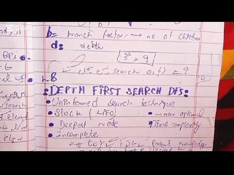 Depth First Search(DFS) in Artificial Intelligence 