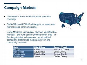 Tribal Medicare Chronic Care Management (CCM)