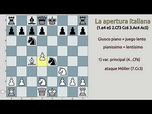 La apertura italiana