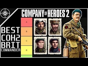Ranking the Best CoH2 British Commanders | 2022 Tier List Redux