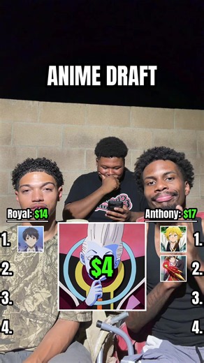 Anime characters draft: who won? Dragon Ball Super vs Gurren Lagann