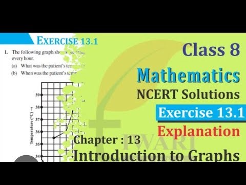 Class 8 #Chapter 13# introduction to Graphs #exercise 13.1# maths# viral video #