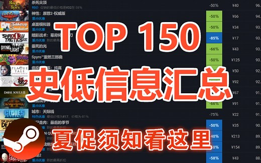 TOP150 游戏大作历史最低价格汇总（Steam夏促篇）含大量单机游戏新史低|steam夏季夏天特卖特惠促销活动|NSTEAM每日资讯官方中国每日情报及特惠