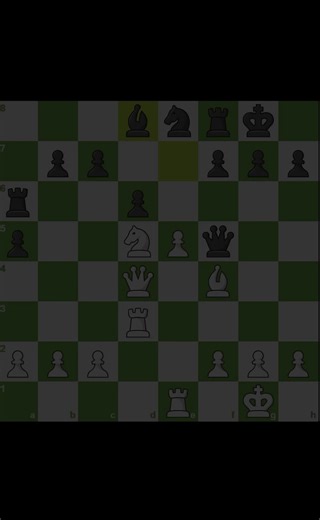 Brilliant Chess Strategies You Must Know