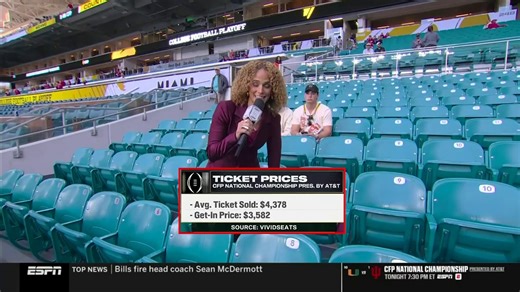 This year's CFP National Championship is the most expensive EVER 😳 Everybody is trying to get in to see Indiana vs. Miami 🏆 (via College GameDay) | College Football on ESPN