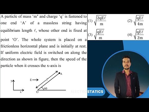 A particle of mass m and charge q is fastened to one end A of a massless string having equilibrium