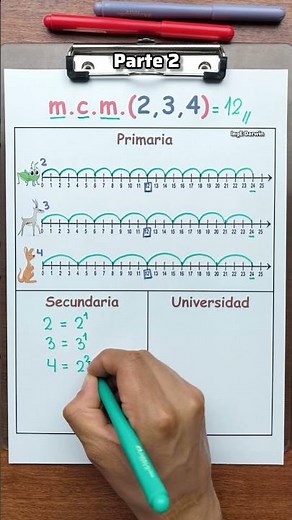 The simplest method: least common multiple 🤔✌️ #ingedarwin #mathematics
