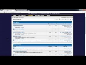 {How To} Use Dorks To Find New Sites