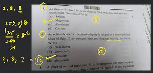 An optical device ' X ' is placed obliquely in the path of a na... | Filo
