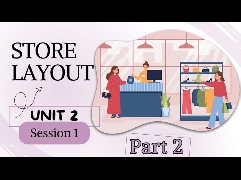 Retail Class 10| Unit 2 Retail store Operations| Session 1 Store Layout| Part 2