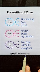 Preposition of Time 👩‍🏫 🔥 #easyenglisheveryday #education #learning
