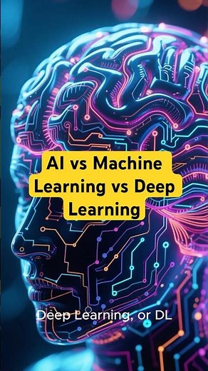 AI vs Machine Learning vs Deep Learning | Explained in 1 Minute
