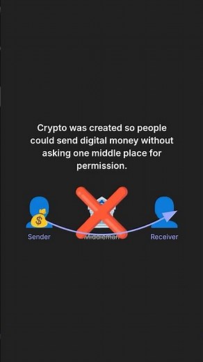What Is Crypto? (Simple Explanation)