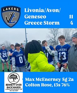4.1K views · 53 reactions | The newly combined Livonia/Avon/Geneseo Lakers with a statement win over the Greece Storm, 11-4. McEnerney with 5 goals 2 assists. Goalie, Rose 76% in goal. Walters w/ 2 goals, Hanna w/ 2g 1 assist, and Cinquino added a goal and assist to round out scoring. | Primetime Ballers | Facebook
