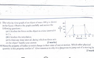 The velocity-time graph of an object of mass 100 g is shown in ... | Filo