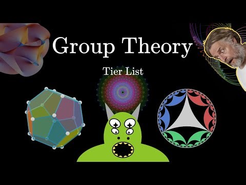 Ranking Symmetries in a Tier List (Group Theory)