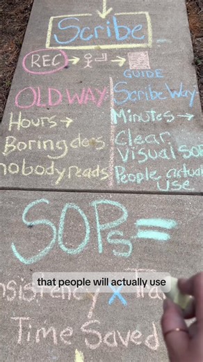 “Scribe is the greatest software I’ve ever used. Documentation that used to take me multiple hours now take me 15-20 minutes.” Scribe users save 35 hours/month on training, documentation, and answering questions. Create clear, visual step-by-step guides anyone can learn from, anytime. Sign up now to get started 👉 | Scribe