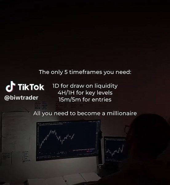 Smart Trading Tips for Market Success