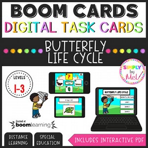 Butterfly Life Cycle l Boom Cards™ l Interactive PDF l Differentiated