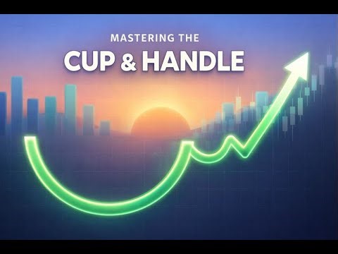 Mastering the Cup & Handle Chart Pattern