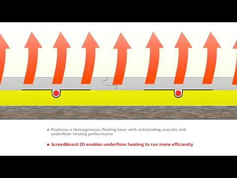 How to Install an underfloor heating and acoustic dry screed system with ScreedBoard