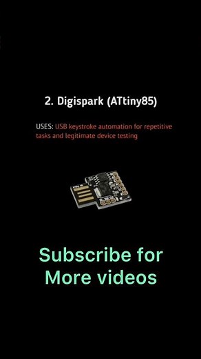 Next-Gen Hacking Tools for Ethical Hackers 💻 #CyberSafe