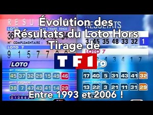 Évolution des Résultats du Loto en Hors Tirages de TF1 entre 1993 et 2006 !
