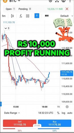 Bitcoin Trade Running Profit ! #scalpingstrategy #trading #crypto #bitcoin