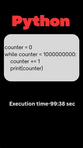 PYTHON VS C++ Speed Test🤺⏳#shorts ‪@LearnComputerWithRCS‬