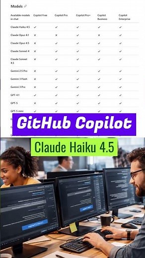 GitHub Copilot - Claude Haiku 4.5 is Overall Good #aicoding