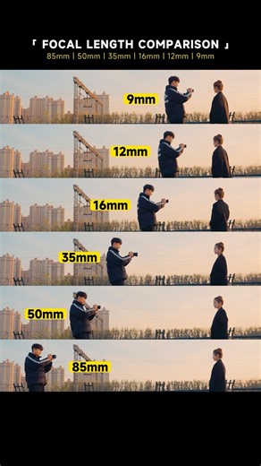 See How Focal Length Shapes Portraits 👀📸