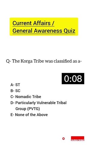 #250 Current Affairs for Bank Exams | RRB PO, RRB Clerk, IBPS PO, IBPS Clerk, SBI PO, SBI Clerk