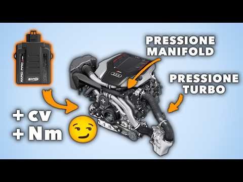 ADD-ON MODULES: Do They Really Work?