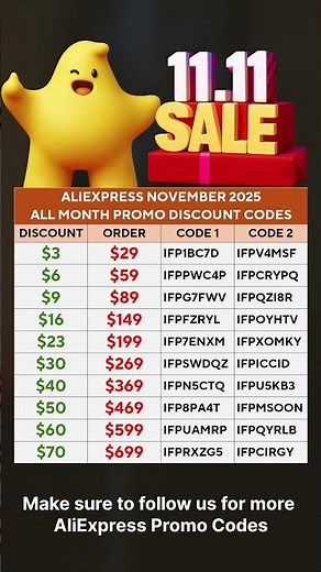 AliExpress November 2025 Promo Codes #aliexpress
