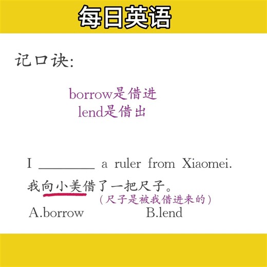 Lesson 15 #每日一题 #英语学习 #英语 #日常英语 #零基础英语