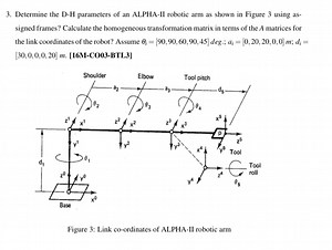 Determine the D-H parameters of an ALPHA-II robotic arm as show... | Filo