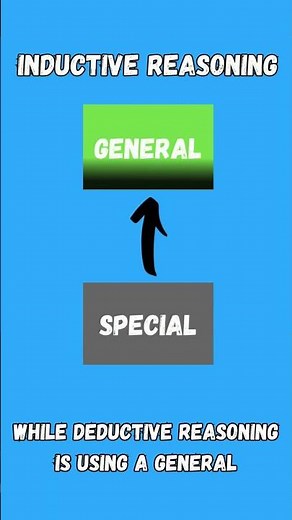 Inductive vs deductive reasoning!