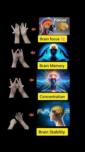 Unlock Laser Focus in 90 Days 🧠✨ | Simple Hand Mudras for Brain Power
