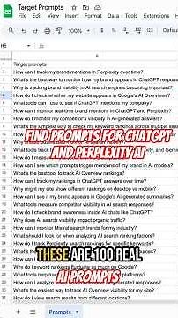 🤯 We Found 100 REAL Prompts for ChatGPT and Perplexity AI