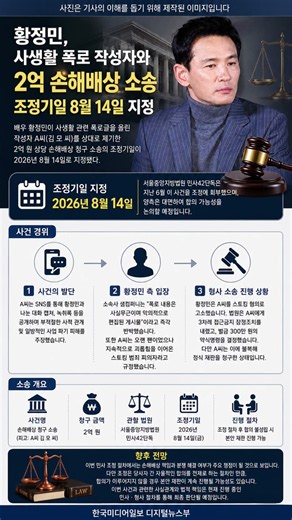#황정민 #손해배상소송 #조정기일 #서울중앙지방법원 #사생활폭로 #SNS논란 #스토킹혐의 #샘컴퍼니 #민사소송 #형사재판 #연예뉴스 #한국미디어일보 #연애부