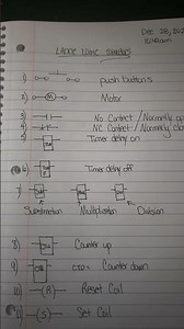 ladder logic symbols