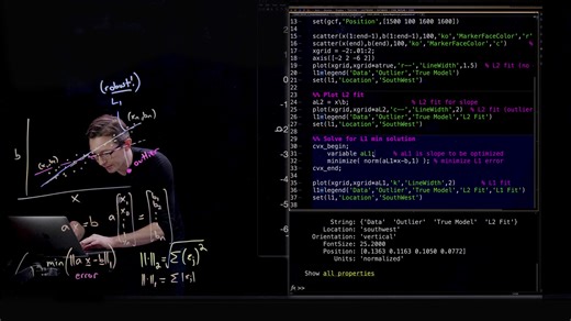 Robust Regression with the L1 Norm Matlab