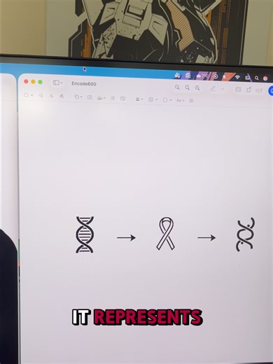 Showcasing the ENCODE line. Want to represent science properly? Click the link in bio to join the early access. #dna #genetics #science #clothing #fyp #genestudio #centraldogma #STEM #Medicine #fyppppp #STEMAesthetic #MinimalStyle #FutureOfMedicine