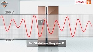 3K views · 117 reactions | To make your life easier, Hitachi...