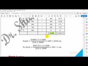 Engineering Hydrology 40